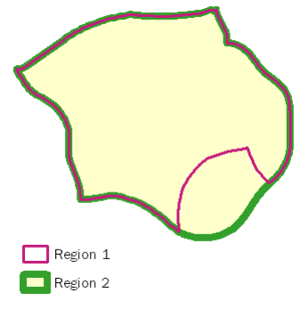 Diagram A – Simple geographic differencing across two region types